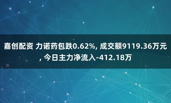 嘉创配资 力诺药包跌0.62%, 成交额9119.36万元, 今日主力净流入-412.18万